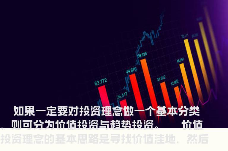 捂股也要巧买巧卖