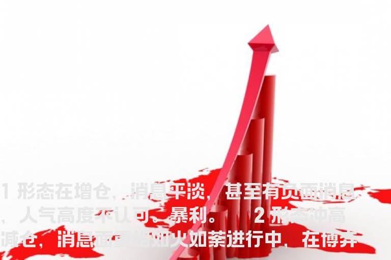实战教程：顶级操盘手的操作方法