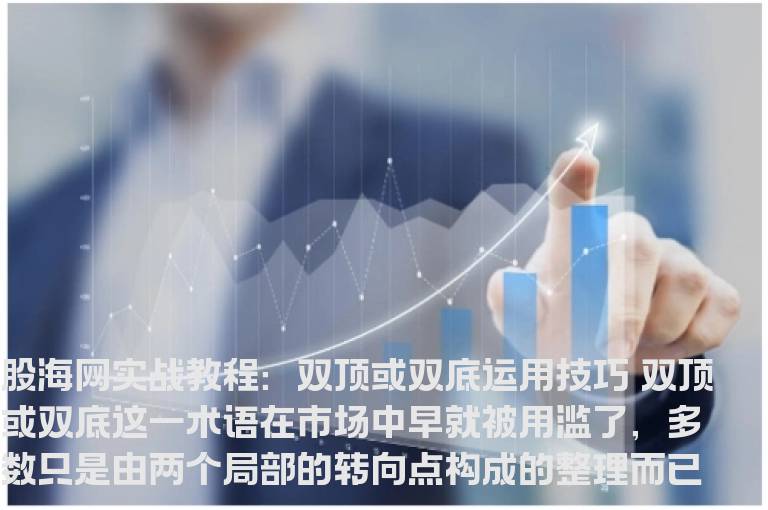 实战教程：双顶或双底运用技巧