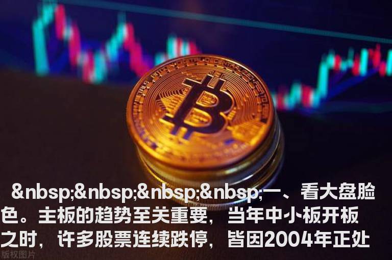 创业板十大解套技巧