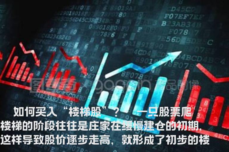 买股之道 如何买入涨停股
