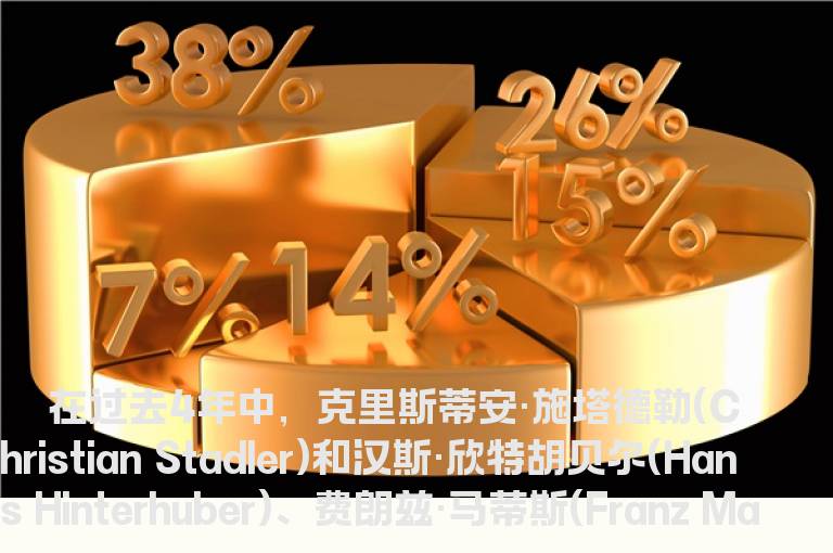 永续成功须恪守的四大原则