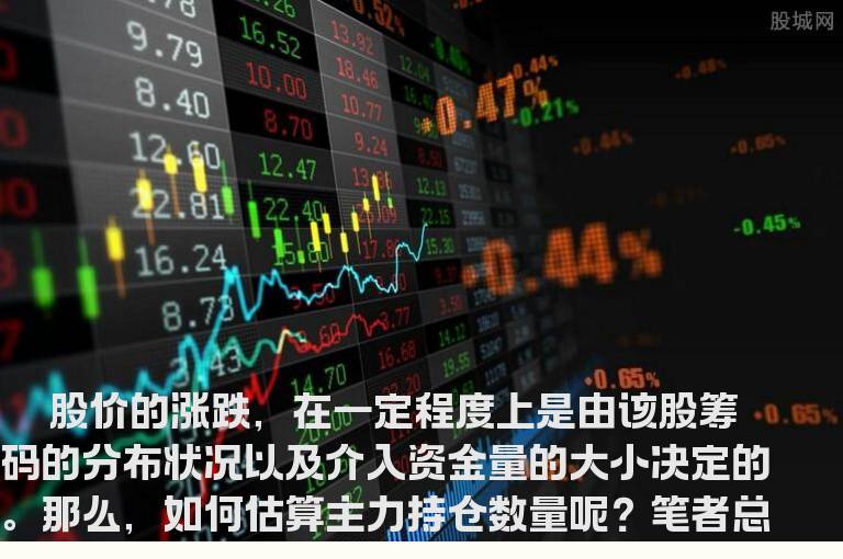 三招把握主力持仓量