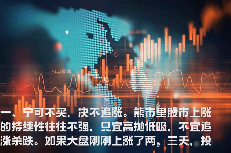 下跌行情战胜市场猎熊的五个心态