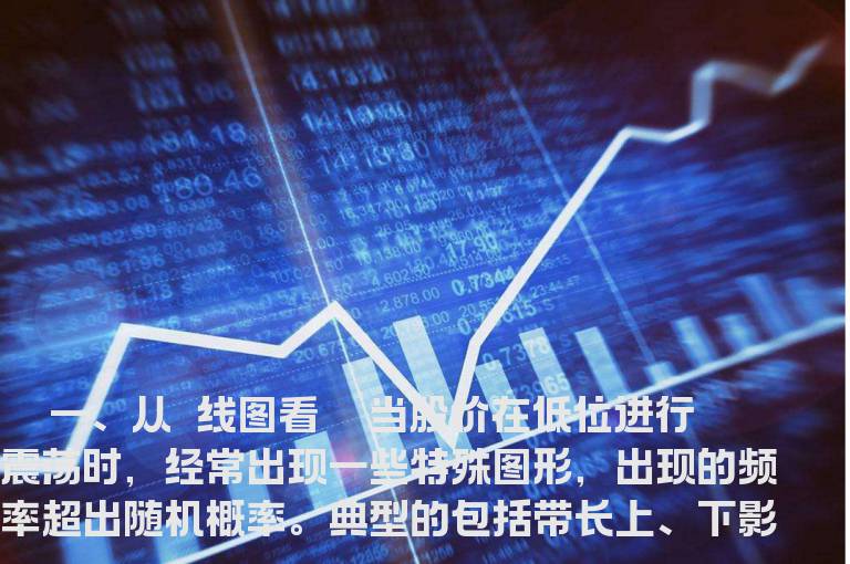 黑马孕育期盘口的技术辨识