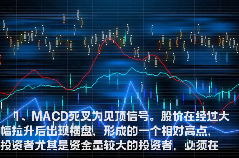10种顶部卖股票暗号