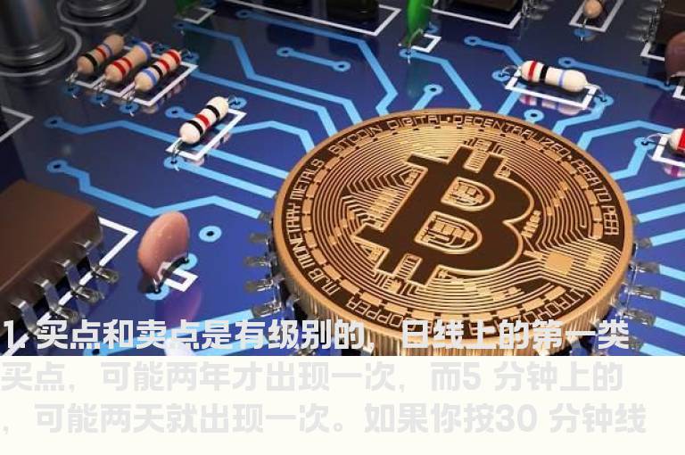 买点与卖点