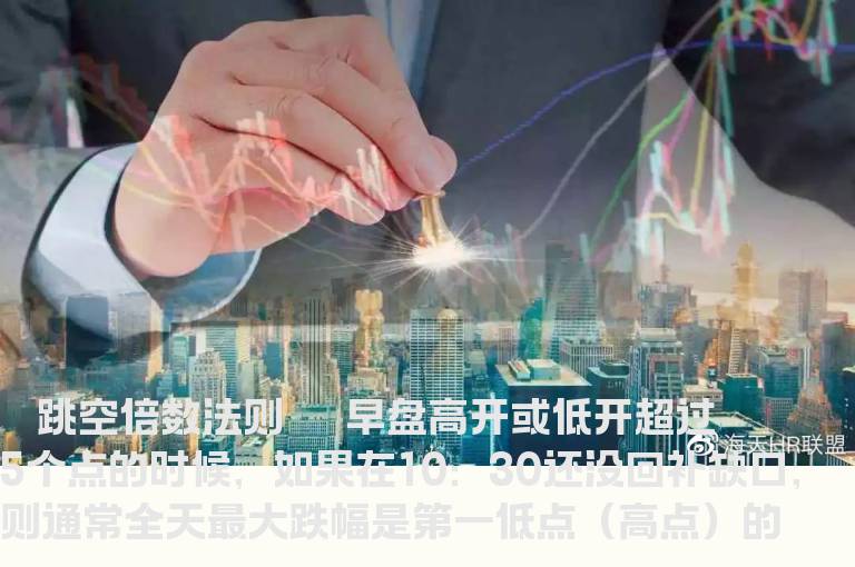 实战教程：开盘战法
