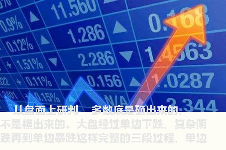 如何研判大盘底部