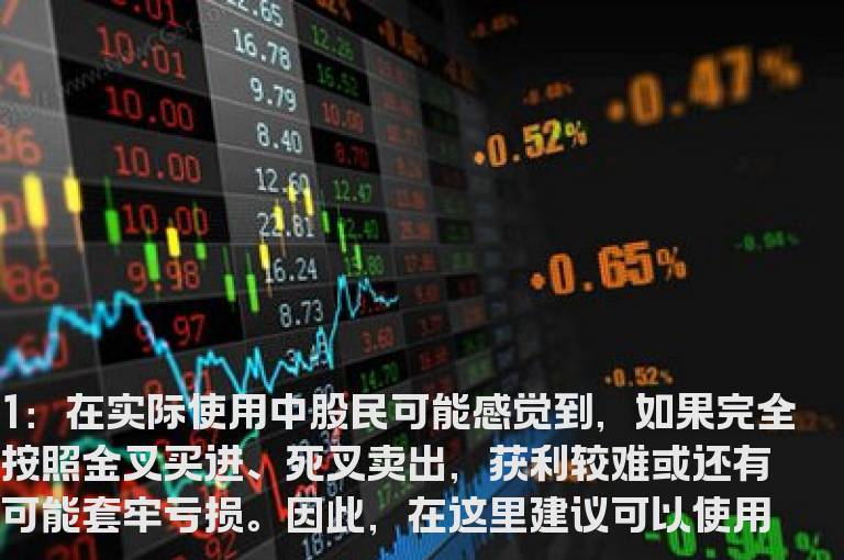 实战教程：MACD指标应用及技巧