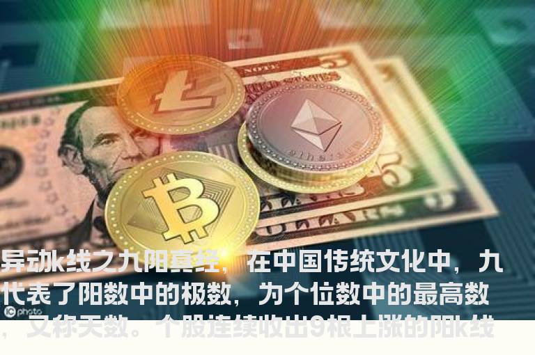 异动K线之九阳真经 实战操作怎么办