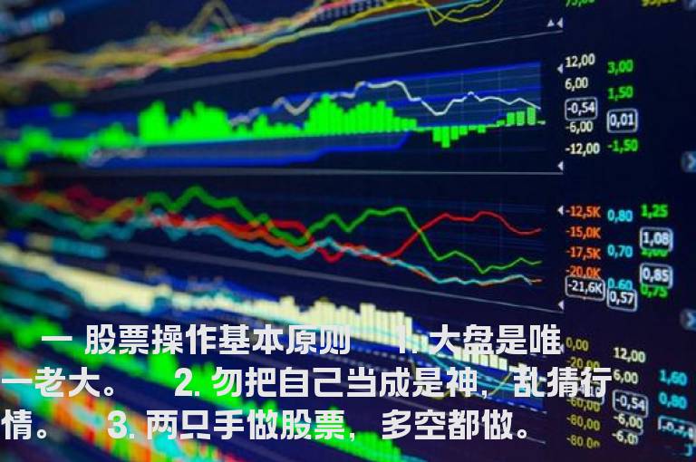 操盘心经九招三十二法