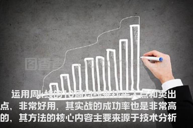 均线判走势技巧