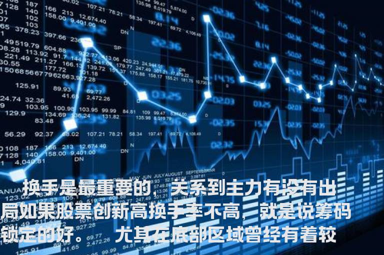 安全有效！从换手率看股票走势