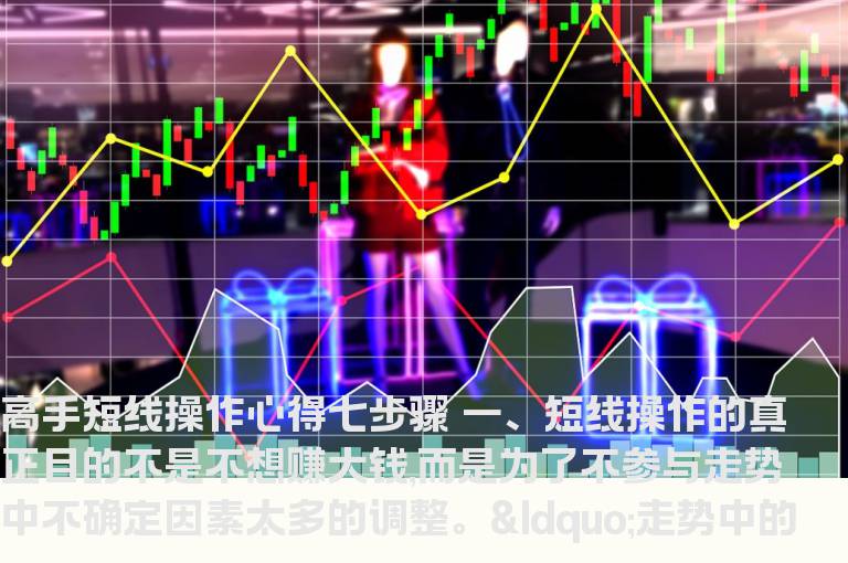 高手短线操作心得七步骤