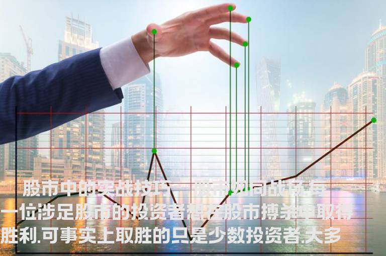 炒股七大实战技巧