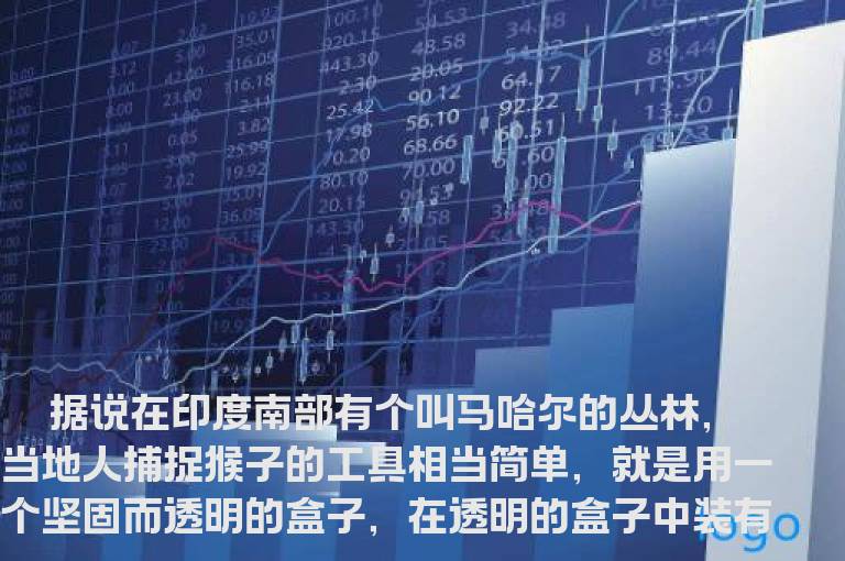 炒股要知道什么情况必须放弃