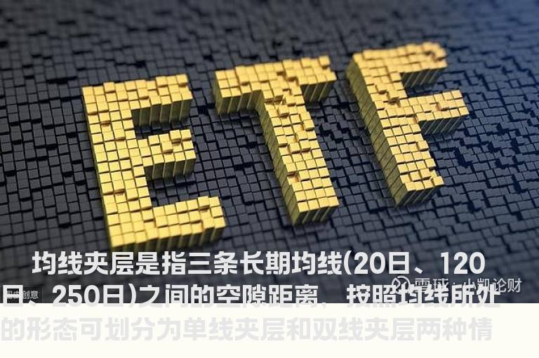 均线夹层的卖出意义