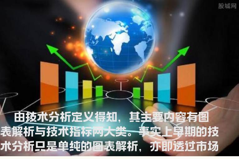 技术分析的操作原则