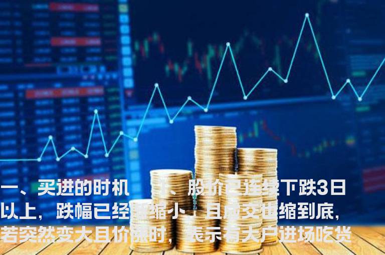 盘中练“股”的无形技巧