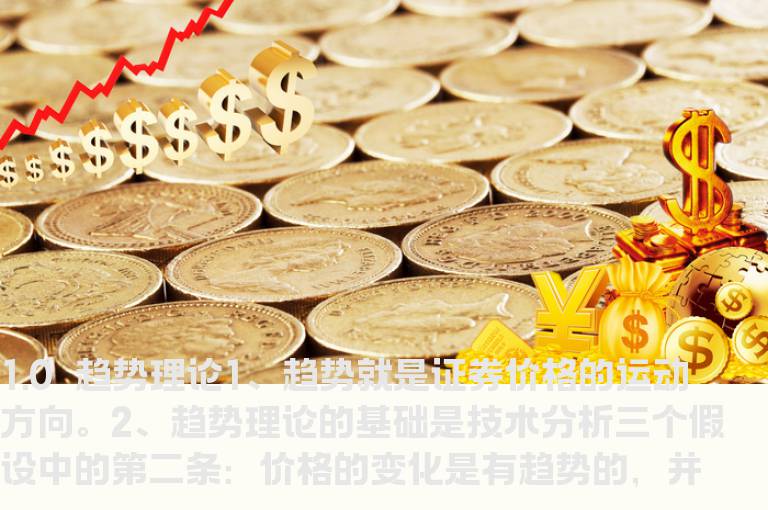 趋势线分析