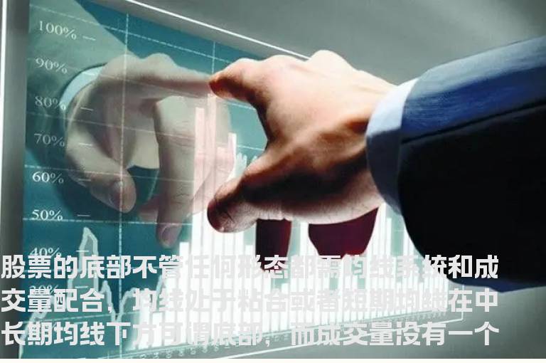 炒股技巧摸清底部形态找准潜力牛股