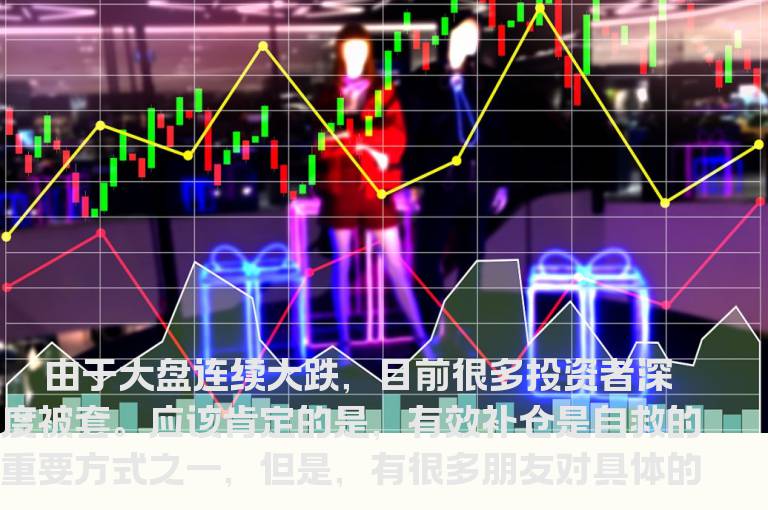 补仓操作的几个诀窍