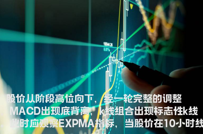怎样短线操作个股