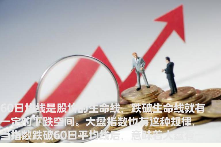 10年炒股最大心得：60日均线的运用