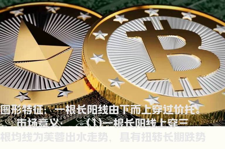一阳上穿三角托 逢低买入