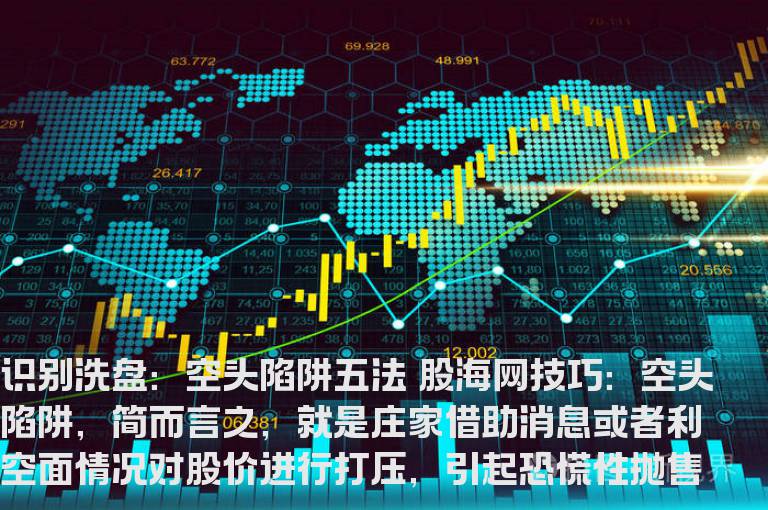 识别洗盘：空头陷阱五法