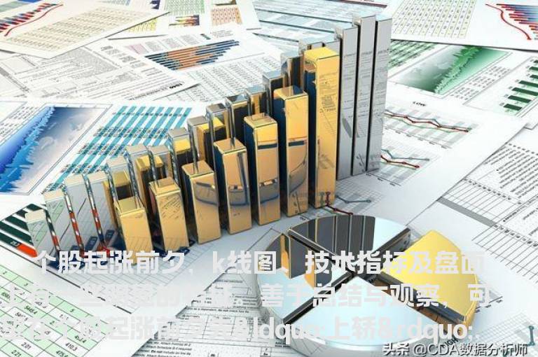 几招就可以识别个股起涨信号