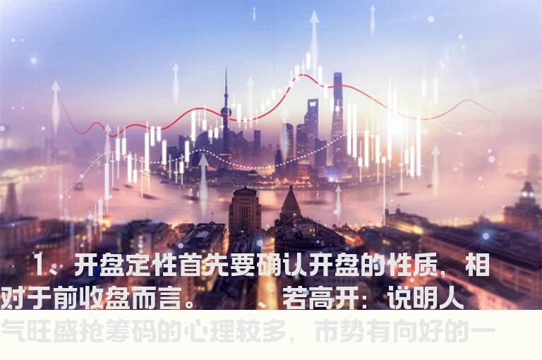 盯盘的基本技巧与时间效应