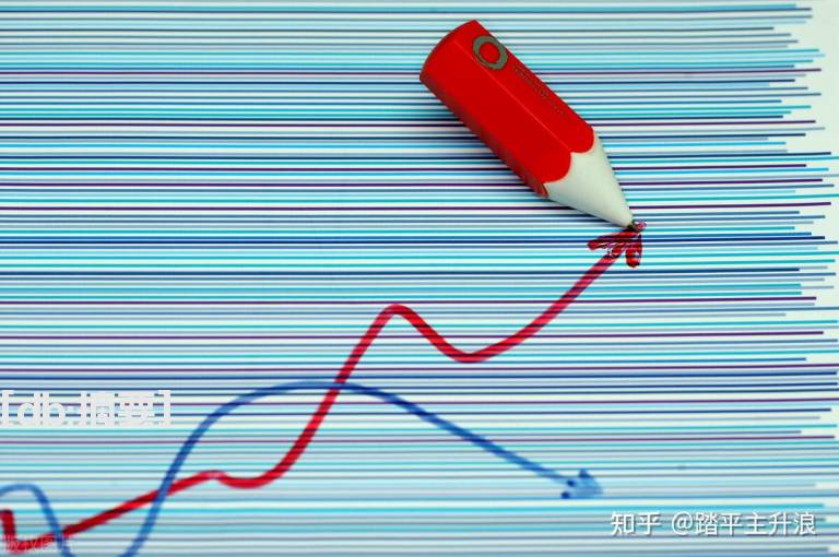 如何看盘买卖股票的秘诀