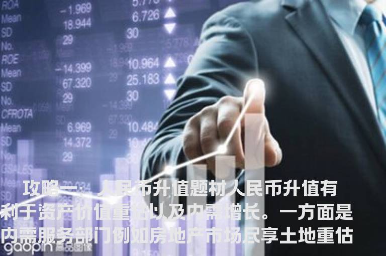 超越大盘三大攻略