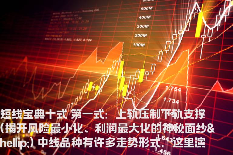 股市兵法:十年总结中短线宝典十式
