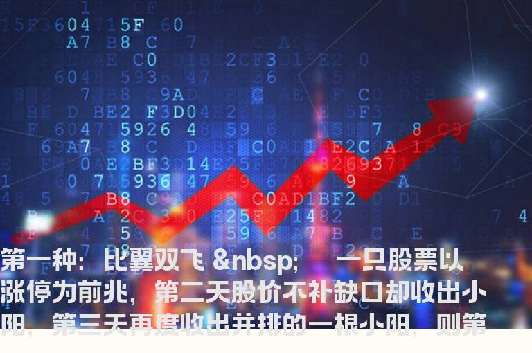 抓住买入股票的七种形态