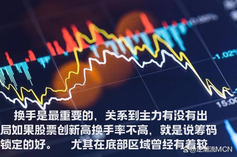 从换手率看股票走势