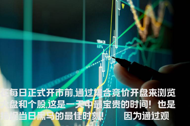如何在开盘15分钟内发现当天黑马