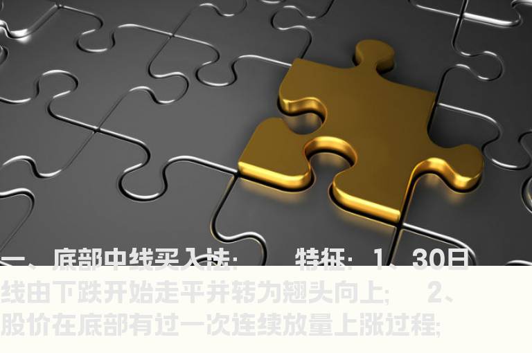 寻找最佳买入的法则