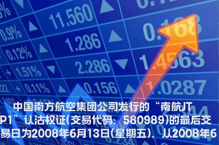 杠杆比率并不能预测权证的价格走势