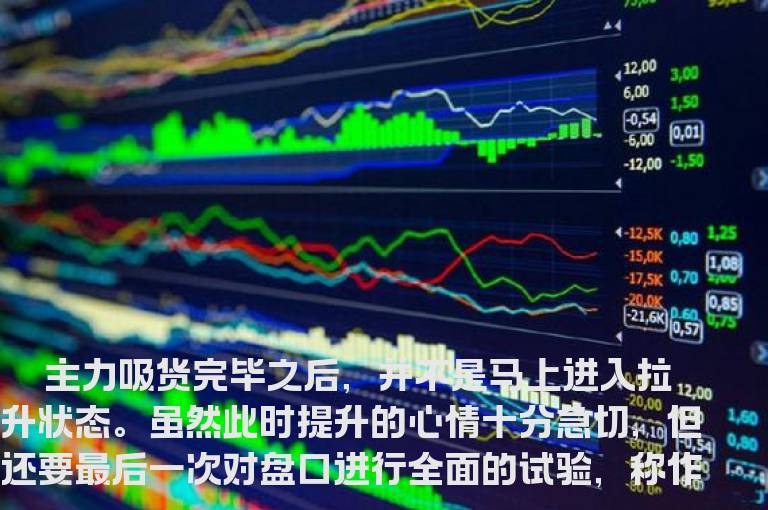 主力试盘手法