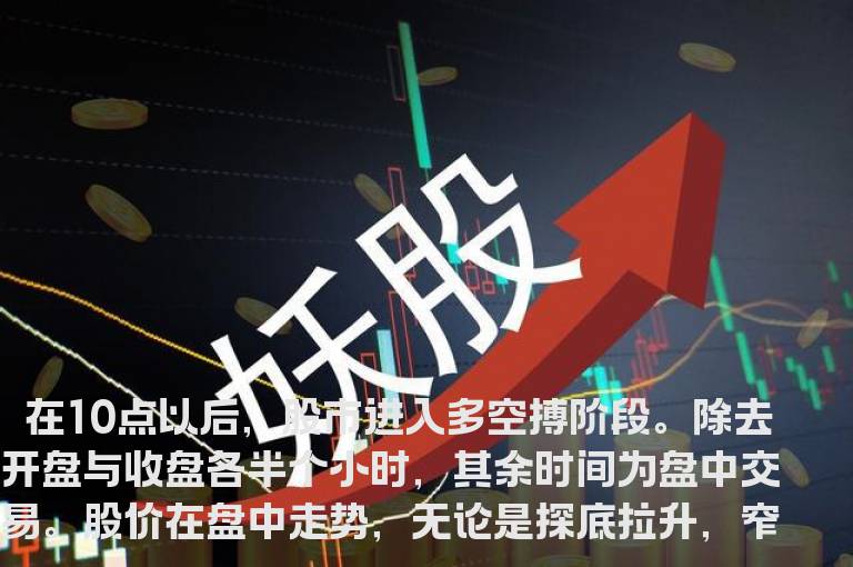 实战操盘之盘口分析要领