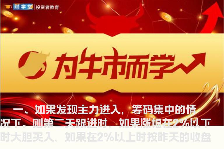 追涨2%的技巧