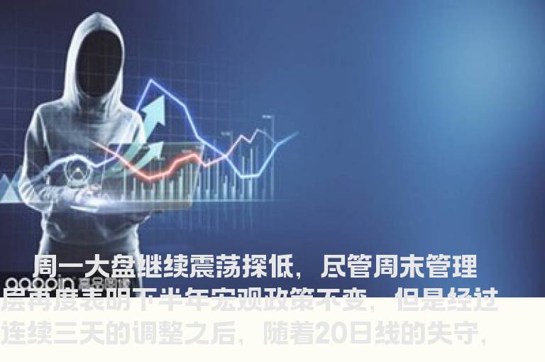 关注短期市场反攻力度