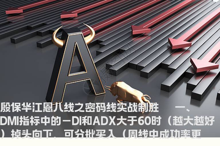 殷保华江恩八线之密码线实战制胜