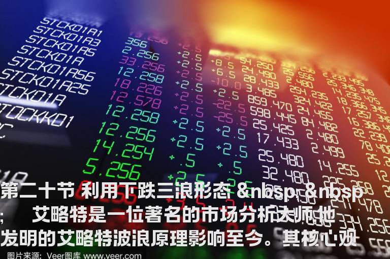 如何捕捉黑马-第二十节 利用下跌三浪形态
