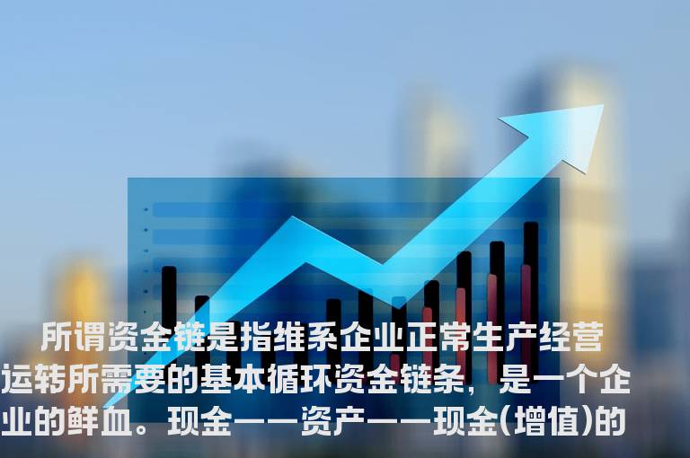 股民管好自己的资金链