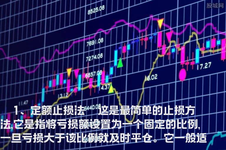 3种最有效的止损方法