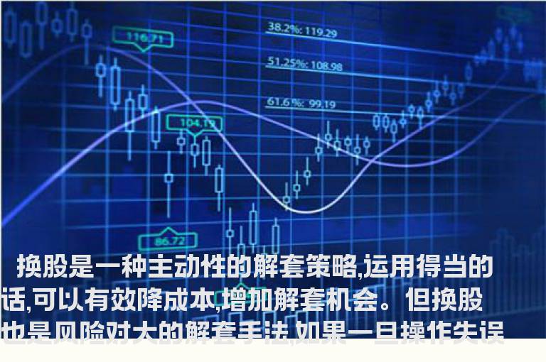 换股九大原则